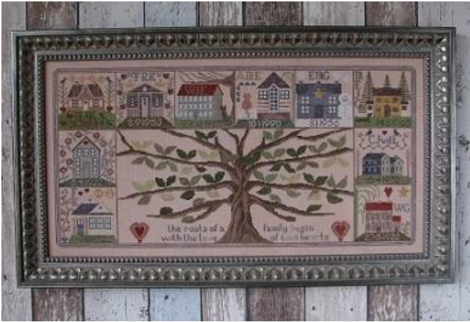 Family Tree Family Tree